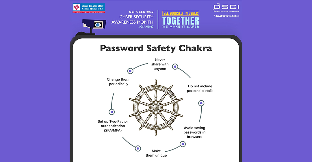 Password-Chakra-Poster-Updated
